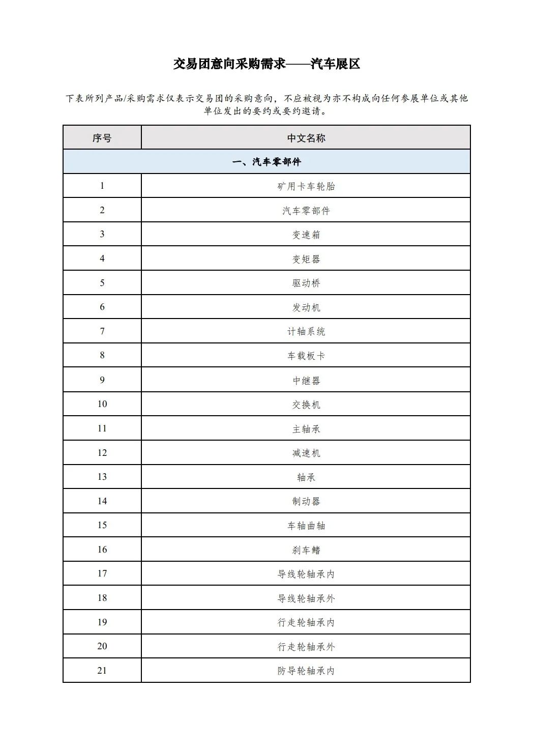 進博會汽車展區 進博會汽車展區